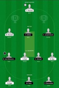 LIE vs VVV Dream11 Team - 2
